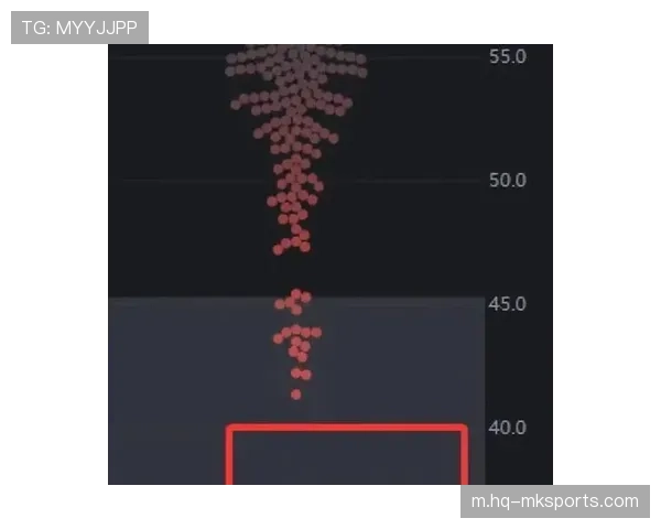 三分产量持续攀升 联盟整体命中率却陷入平台期